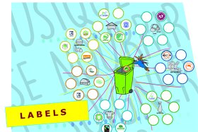 Labels